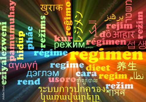 Regimen multilanguage wordcloud background concept glowing