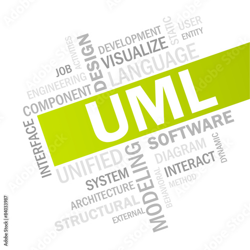 UML word cloud, Unified Modeling Language
