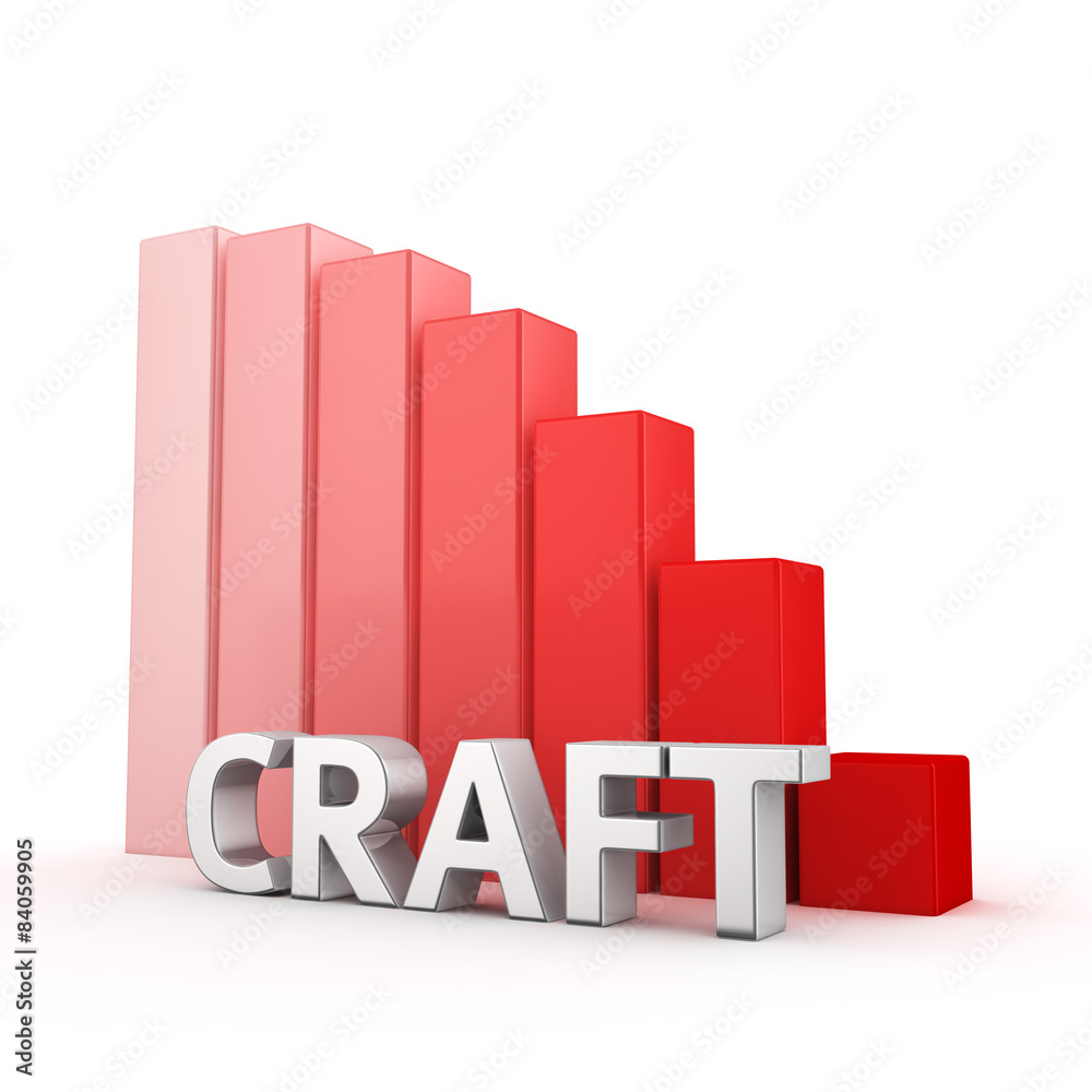 Reduction of Craft Reduction of Craft