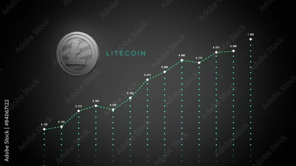 Ascending Litecoin earnings graph