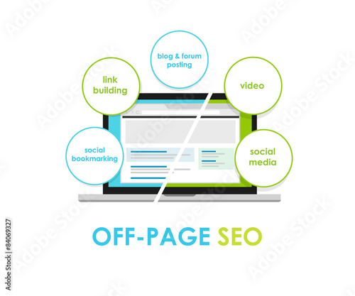off page seo search engine optimization off-page