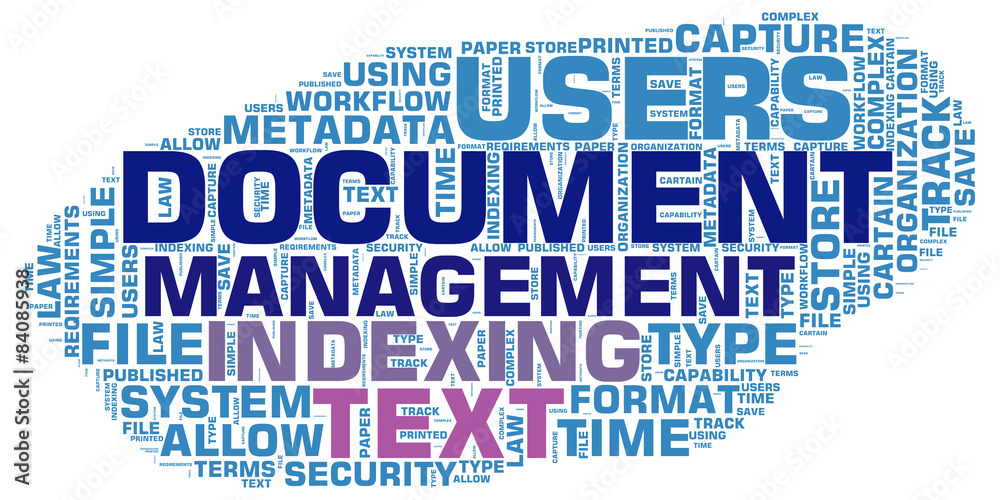 Document Management - word cloud Document Management - word cloud