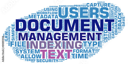 Photos Document Management - word cloud