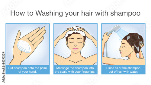 Step cleansing hair with shampoo and Conditioner of women