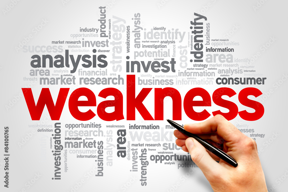 Weakness word cloud, business concept Weakness word cloud, business concept