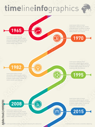 Infographic timeline. Time line of tendencies and trends. Vector