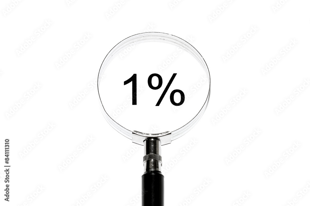 Minimalchance Minimalchance