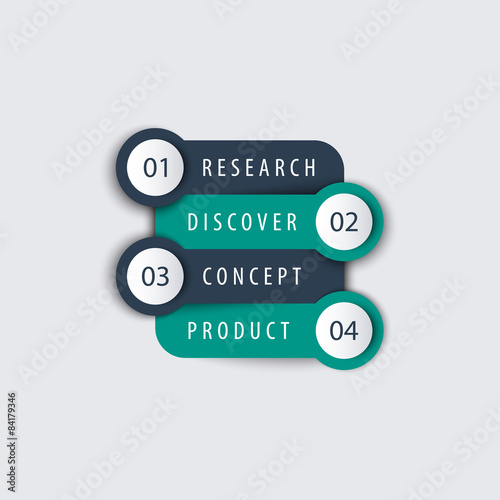 Product development, infographic elements, timeline, step labels