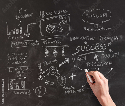 Hand Drawing Detailed Business Plan on Chalkboard