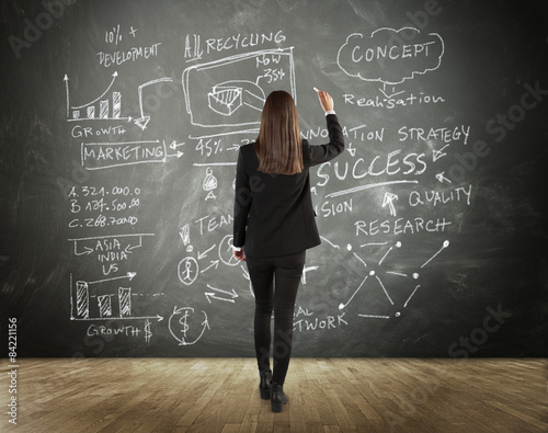 Business Woman Drawing Strategies on Chalkboard photo