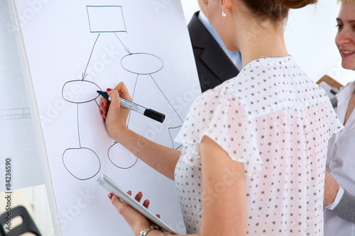 Businesswoman writing on flipchart while giving presentation to