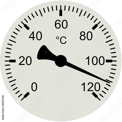 Dial of a water thermometer with scale in Celsius degrees