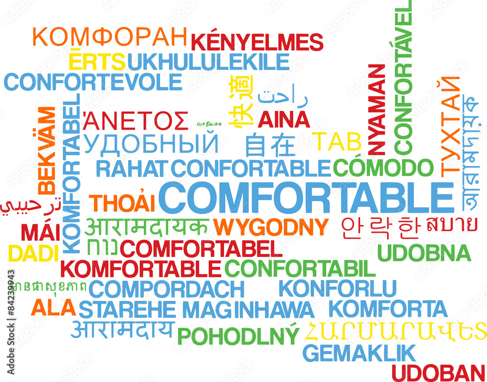 Comfortable multilanguage wordcloud background concept