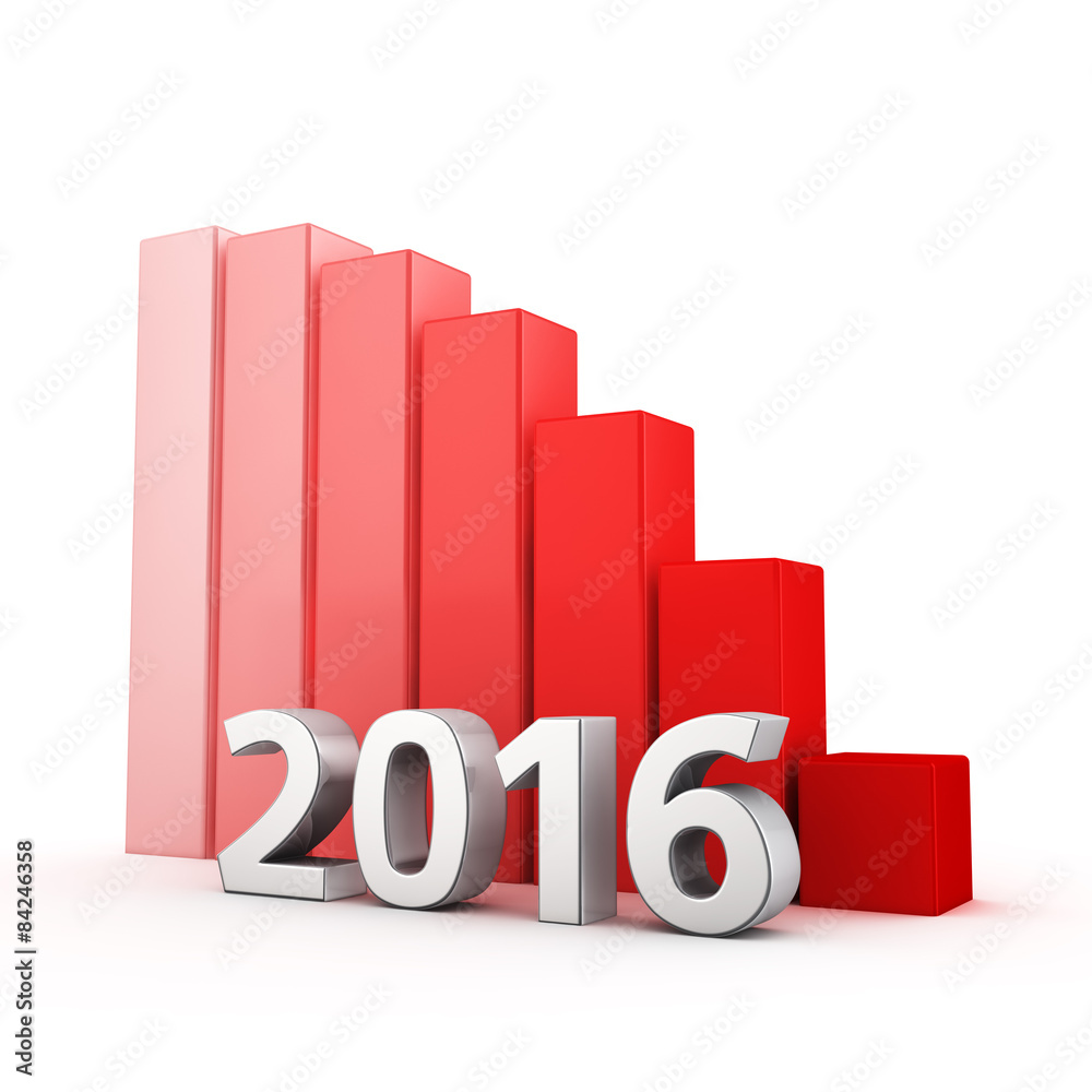 Reduction of 2016 Reduction of 2016