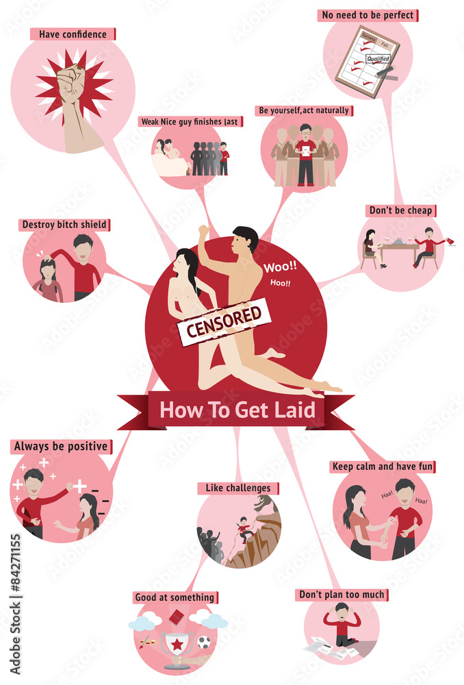 How To Get Laid And Sex Infographic Guide Template Layout Design Stock Vector Adobe Stock