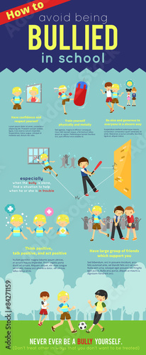 How to avoid being bullied in school cartoon infographic templat
