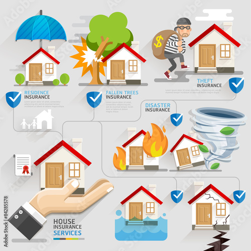 House insurance business service icons template.