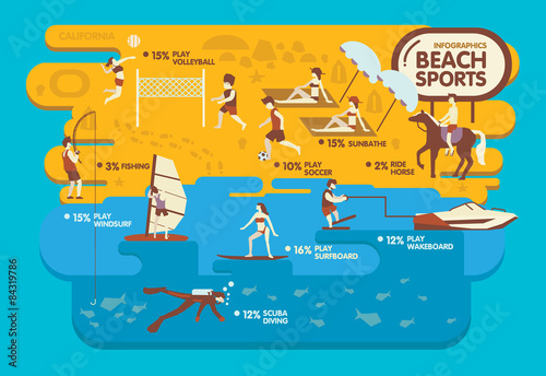 Beach sports infographics ,Summer concept , Volleyball, Soccer,