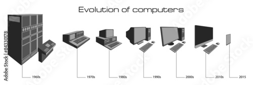 Murais de parede Computer evolution