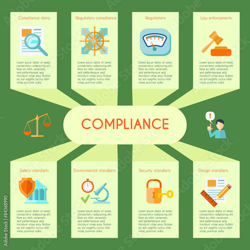 Compliance Infographics Set