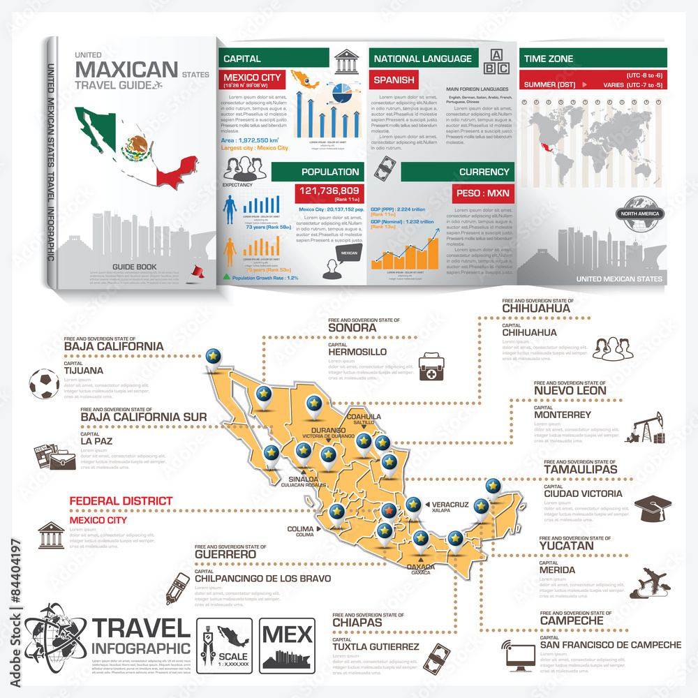 People ’s Republic Of China Travel Guide Book Business Infogra People ’s Republic Of China Travel Guide Book Business Infogra