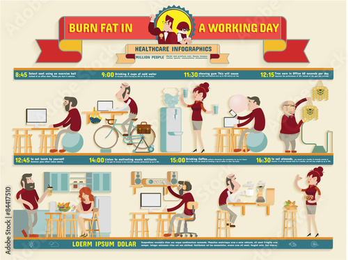Burn fat in a working day Infographics