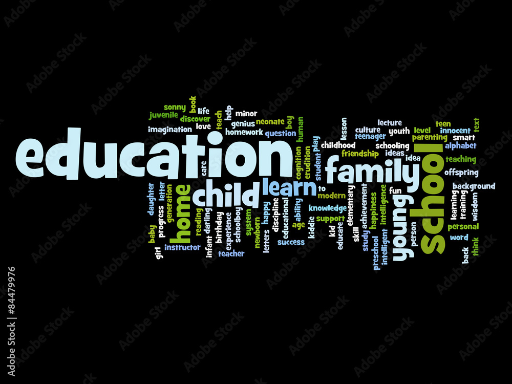 Conceptual education word cloud