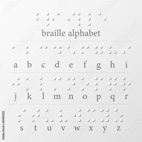 Braille dots alphabet