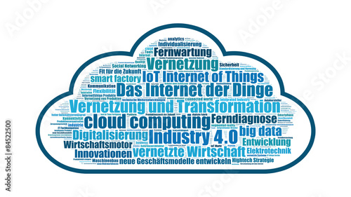 ct18 CloudText - industry 4.0 - Fernwartung - 16zu9 g3581 photo
