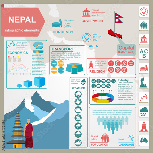 Nepal  infographics, statistical data, sights