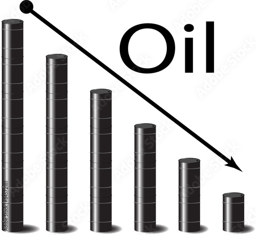 Oil falls in price