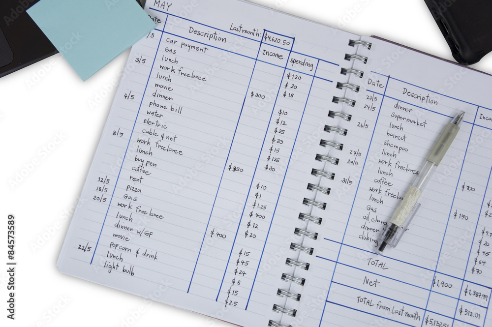 accounting add number surplus calculator calculation concept accounting add number surplus calculator calculation concept