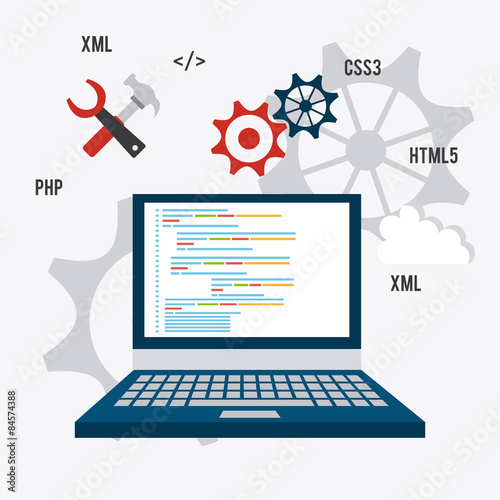 Software design.
