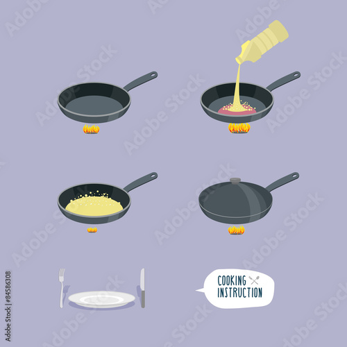 Universal cooking instruction in a frying pan. Infographics step