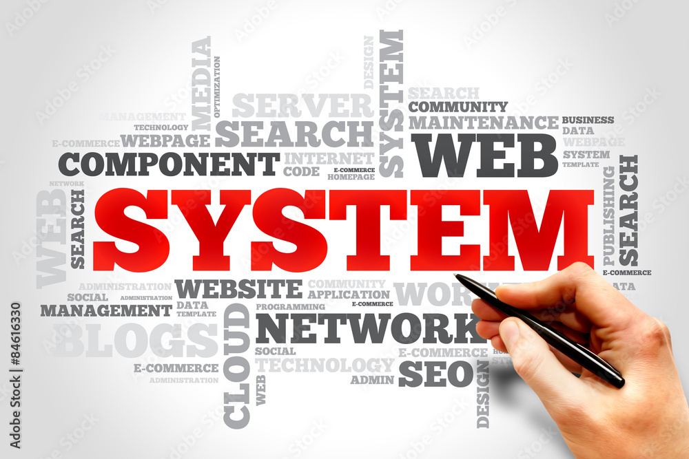 SYSTEM word cloud, business concept SYSTEM word cloud, business concept