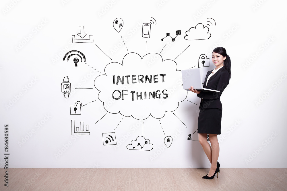 internet of things concept internet of things concept