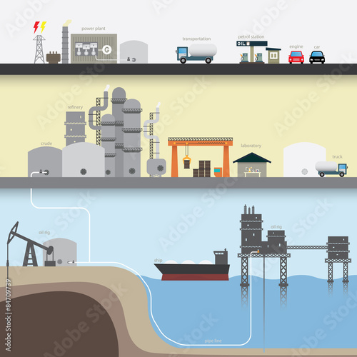 oil graphic