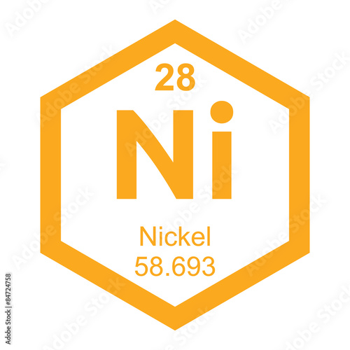 Periodic table Nickel