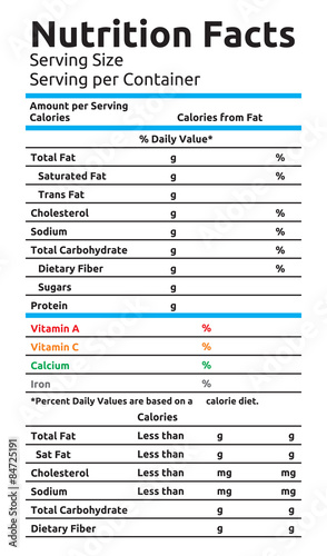Nutrition Facts Vector Food Label