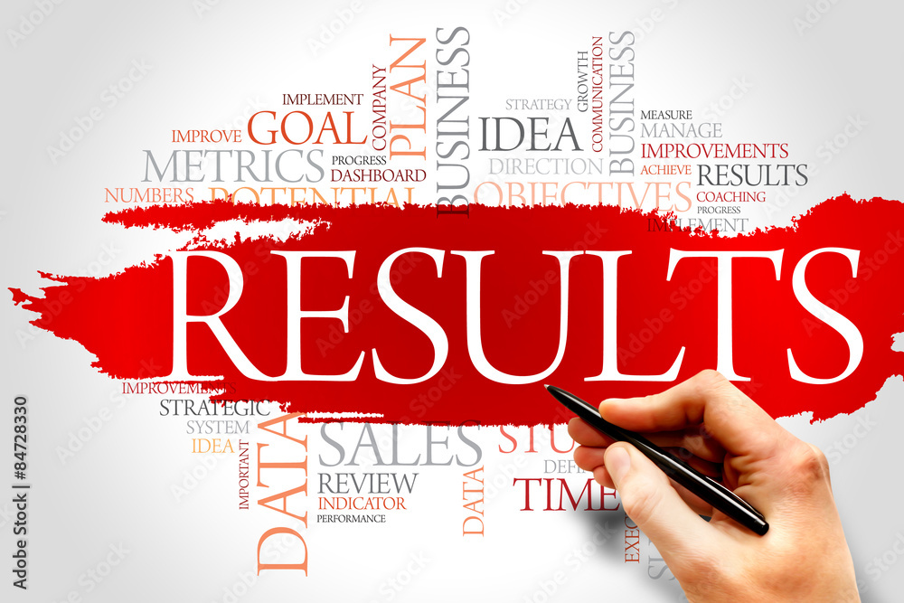 Results word cloud, business concept