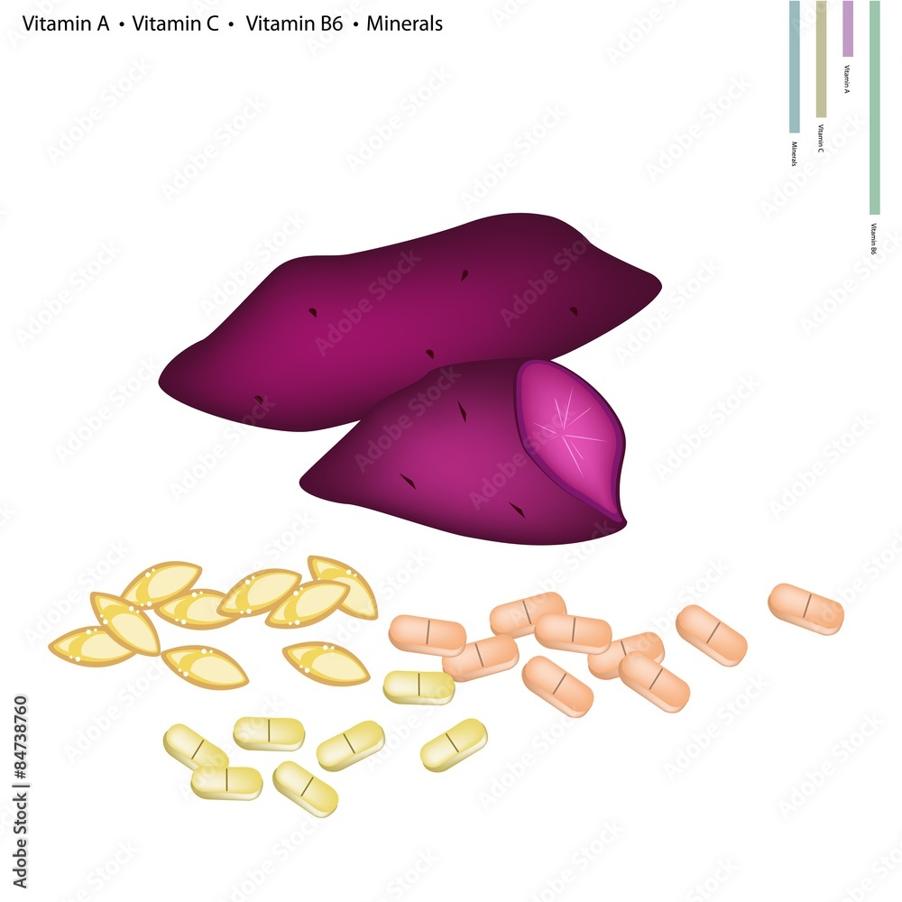 Puple Sweet Potatoes with Vitamin A, C and B Puple Sweet Potatoes with Vitamin A, C and B