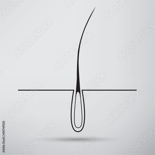 hair follicle treatment design