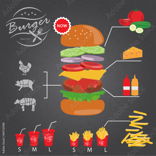 burger