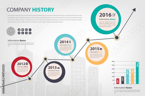 timeline & milestone company history infographic in vector style