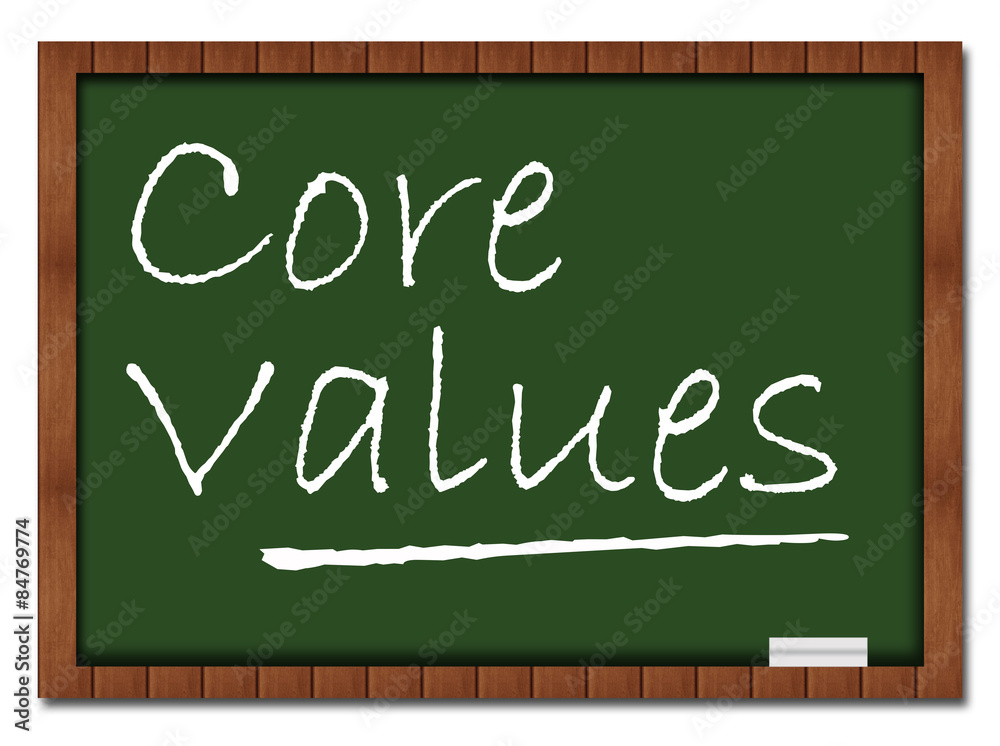Fototapeta premium Core Values Classroom Board