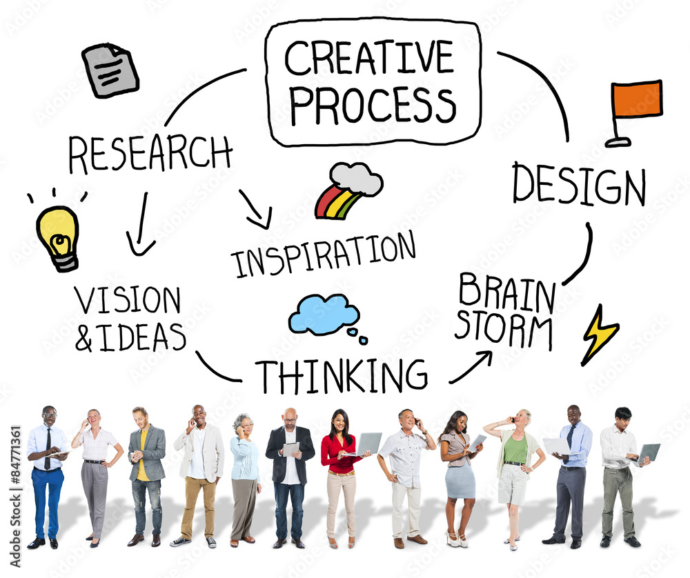 Creative Process Inspiration Thinking Ideas Creativity Concept

