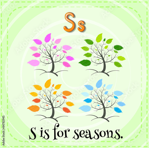 Letter S