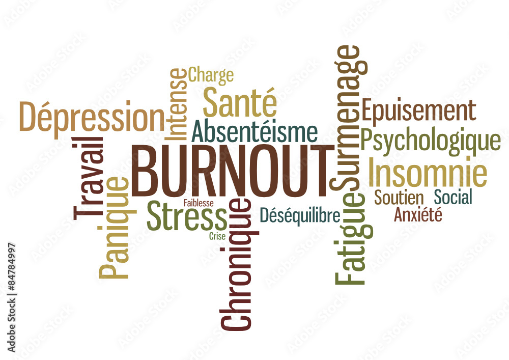 Nuage de mots : BurnOut Nuage de mots : BurnOut