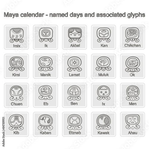 icons with  Maya calendar named days and associated glyphs