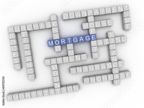 3d image Mortgage issues concept word cloud background